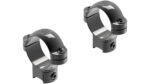 Leupold Ringmount Rimfire 11mm Medium Gloss